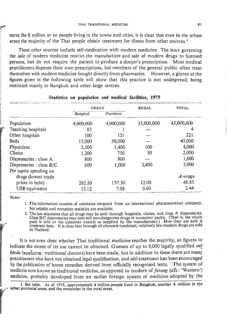 JSS_067_2i_Mulholland_ThaiTraditionalMedicine_page-0002